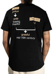 Men APPRV DENIM Grateful T-Shirt