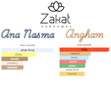 Ana Angham Bundle | Angham By Zakat Women | Ana Nasma By Zakat Women