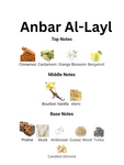 Anbar Al Layl By Zakat Pure Concentrated Oil For Men