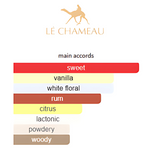 Arabia Emotion By Le Chameau Eau De Parfum 3.4 FL OZ Women