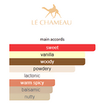 Arabia Malaak By Le Chameau Eau De Parfum 3.4 FL OZ Unisex