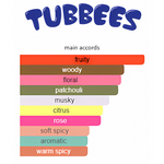 Tubbees Berry Blast By Grandeur Eau De Parfum 1.7 FL OZ Kids