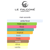 Bonita Pour Femme By Le Falcone Eau De Parfum 100 ML (3.4 FL OZ) Women