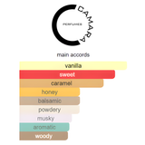 Freeze Caramel Me Crazy By Camara Eau De Parfum 90 ML (3.04 FL OZ) Unisex