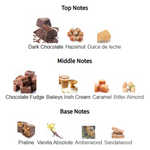 Tubbees Chocolate Fudge By Grandeur Eau De Parfum 1.7 FL OZ Kids
