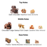 Tubbees Chocolate Fudge By Grandeur Eau De Parfum 1.7 FL OZ Kids