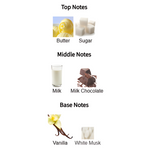 Tubbees Cookies & Cream By Grandeur Eau De Parfum 1.7 FL OZ Kids