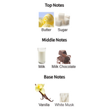 Tubbees Cookies & Cream By Grandeur Eau De Parfum 1.7 FL OZ Kids