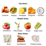 Malaki Delicious By Sahari Eau De Parfum 3.4 FL OZ Women