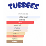 Tubbees Dreamy Treats By Grandeur Eau De Parfum 1.7 FL OZ Kids