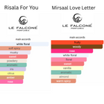 Love Letter For You Bundle | Risala For You by Le Falcone Eau De Parfum 100ML (3.4 FL OZ) Women | Mirsaal Love Letter Eau De Parfum 100ML (3.4 FL OZ) Women