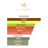 Buds Fresh Bloom By Le Chameau Eau De Parfum 3.4 FL OZ Women