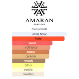 Kings & Queens Malika By Amaran Eau De Parfum 100 ML (3.4 FL OZ) Women