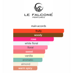 Mirsaal Love Letter By Le Falcone Niche Collection Eau de Parfum Spray 3.4 oz