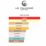 Mirsaal Passion By Le Falcone Niche Collection Eau de Parfum Spray 3.4 oz
