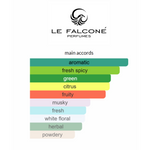 Mirsaal Valentine By Le Falcone -Niche Collection- Eau de Parfum Spray 100 ML (3.4 FL OZ) Men
