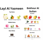 Fruity Oil Bundle | Layl Al Yasmeen by Zakat Pure Concentrate Oil 20ML Women | Bokhour Al Sultan by Zakat Pure Concentrate Oil 20ML Women