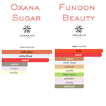 Sugary Fruit Bundle | Funoon Beauty By Amaran Eau De Parfum 100 ML (3.4 FL OZ) Women | Oxana Sugar By Amaran Eau De Parfum 100 ML (3.4 FL OZ) Women
