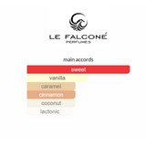 The Gourmand Bundle | Risala Forever By Le Falcone -Niche Collection- Eau de Parfum 100 ML (3.4 FL OZ) Women | Itr Al Hareer By Zakat Pure Concentrated Oil 20 ML (0.67 FL OZ) Women