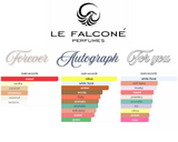 The Risala Niche Collection Bundle | Risala For You By Le Falcone Women | Risala Forever By Le Falcone Women | Risala Autograph By Le Falcone Men