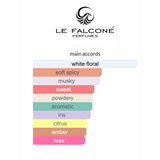 Risala For You By Le Falcone Niche Collection Eau de Parfum Spray 3.4 oz