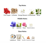 Risala For You By Le Falcone Niche Collection Eau de Parfum Spray 3.4 oz