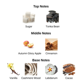 Riwaya Elegance By Sahari Eau De Parfum 100 ML (3.4 FL OZ) Unisex