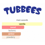 Tubbees Sweet Caramel By Grandeur Eau De Parfum 1.7 FL OZ Kids