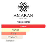 Taraf Verde By Amaran Eau De Parfum 100 ML (3.4 FL OZ) Unisex