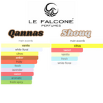 The Panther Bundle | Shouq By Le Falcone Eau De Parfum 90 ML (3.0 FL OZ) Unisex | Qannas By Le Falcone Eau De Parfum 90 ML (3.0 FL OZ) Men