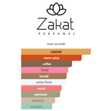 Z7 By Zakat Parfum Spray 200 ML (6.76 FL OZ) Unisex