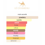 Buds Zahra By Le Chameau Eau De Parfum 3.4 FL OZ Women