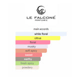 Bonita Hot Pink By Le Falcone Eau De Parfum 3.4 FL OZ Women