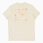 Men MILANO Logo T-Shirt