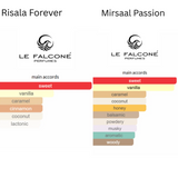 Passion Forever Bundle | Risala Forever by Le Falcone Eau De Parfum 100ML (3.4 FL OZ) Women | Mirsaal Passion Eau De Parfum 100ML (3.4 FL OZ) Women