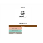 Kafu By Amaran Eau De Parfum 100 ML (3.4 FL OZ) Men