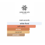 Kings & Queens Malika By Amaran Eau De Parfum 100 ML (3.4 FL OZ) Women