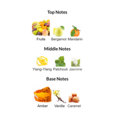 Serenity By Le Bonheur Eau De Parfum 100 ML (3.4 FL OZ) Women