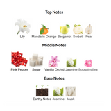 Oxana Sugar By Amaran Eau De Parfum 100 ML (3.4 FL OZ) Women
