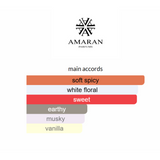 Oxana Sugar By Amaran Eau De Parfum 100 ML (3.4 FL OZ) Women